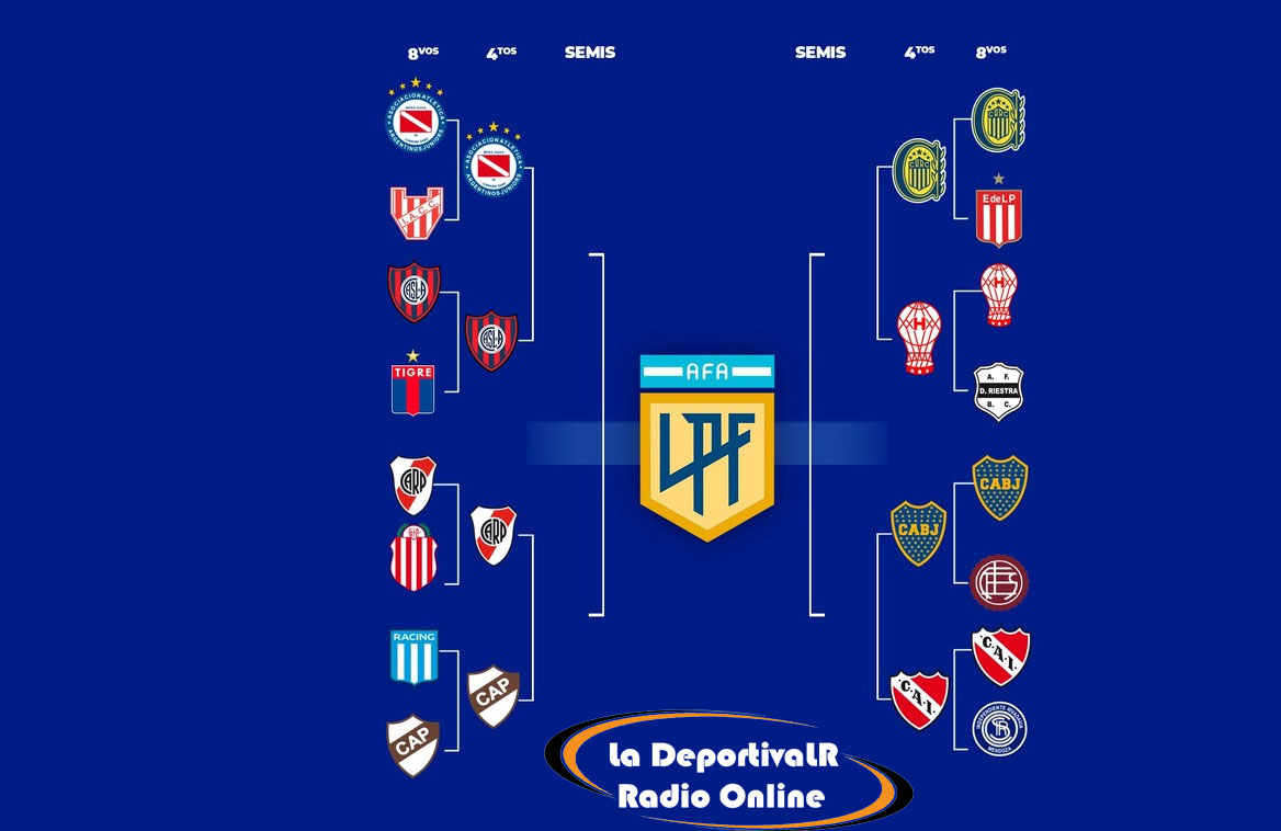 Torneo Apertura: ya están los ocho clasificados a cuartos y cómo podría darse un Súper